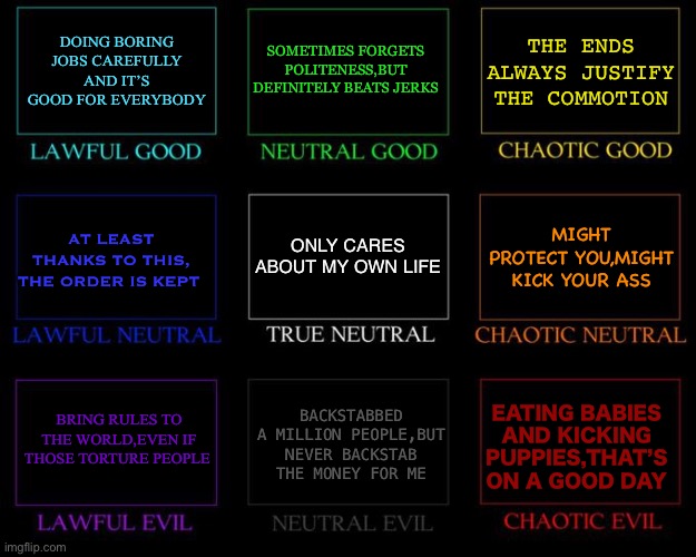 Alignment chart explains with irony (based death note alignment chart) | DOING BORING JOBS CAREFULLY AND IT’S GOOD FOR EVERYBODY; THE ENDS ALWAYS JUSTIFY THE COMMOTION; SOMETIMES FORGETS POLITENESS,BUT DEFINITELY BEATS JERKS; ONLY CARES ABOUT MY OWN LIFE; MIGHT PROTECT YOU,MIGHT KICK YOUR ASS; AT LEAST THANKS TO THIS, THE ORDER IS KEPT; BRING RULES TO THE WORLD,EVEN IF THOSE TORTURE PEOPLE; BACKSTABBED A MILLION PEOPLE,BUT NEVER BACKSTAB THE MONEY FOR ME; EATING BABIES AND KICKING PUPPIES,THAT’S ON A GOOD DAY | image tagged in alignment chart | made w/ Imgflip meme maker