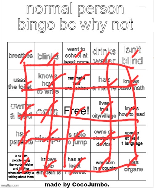 GOATED BINGO | image tagged in normal person bingo hehehe | made w/ Imgflip meme maker