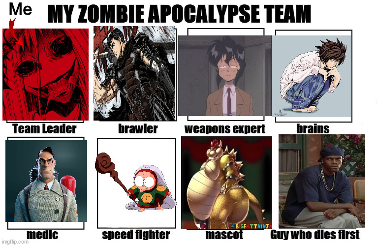 We are literlally not dying. | Me | image tagged in my zombie apocalypse team | made w/ Imgflip meme maker