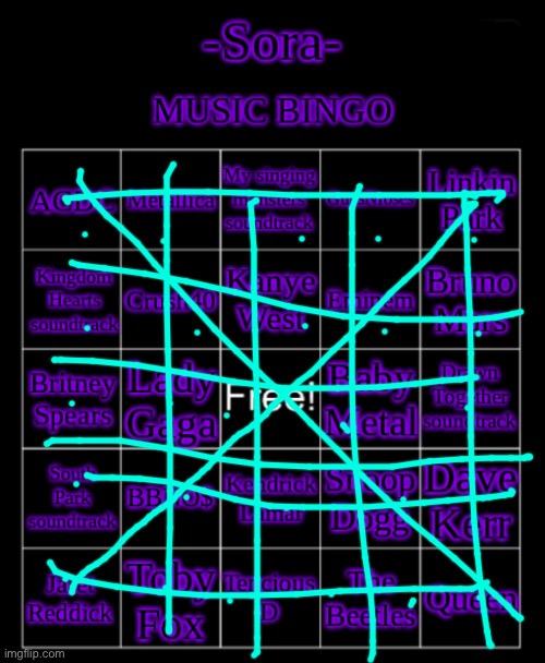 I have listened to every single one at least one time lmao | image tagged in -sora music bingo | made w/ Imgflip meme maker