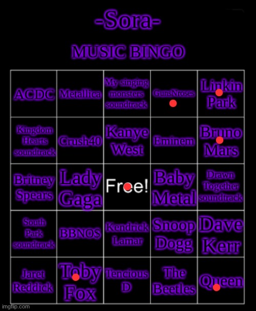 -Sora MUSIC BINGO | image tagged in -sora music bingo | made w/ Imgflip meme maker