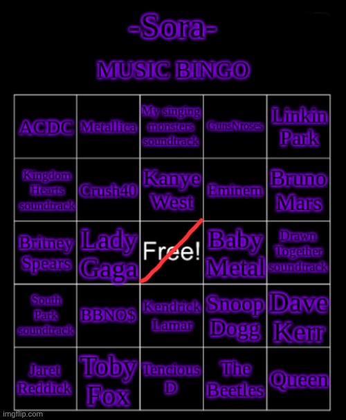 I have bad choice in music | image tagged in -sora music bingo | made w/ Imgflip meme maker