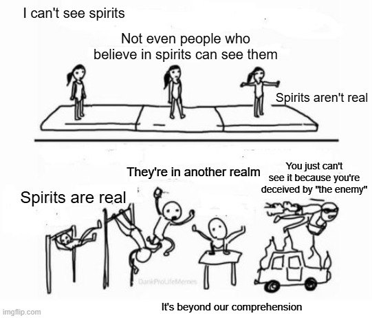 The same can be applied to any similar claim | I can't see spirits; Not even people who believe in spirits can see them; Spirits aren't real; You just can't see it because you're deceived by "the enemy"; They're in another realm; Spirits are real; It's beyond our comprehension | image tagged in mental gymnastics,spirit,religion,skeptic,science,satire | made w/ Imgflip meme maker