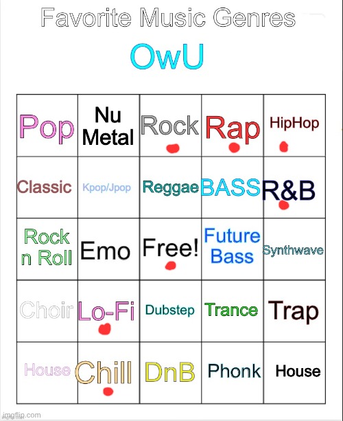 Favorite music genres <3 | image tagged in favorite music genres 3 | made w/ Imgflip meme maker