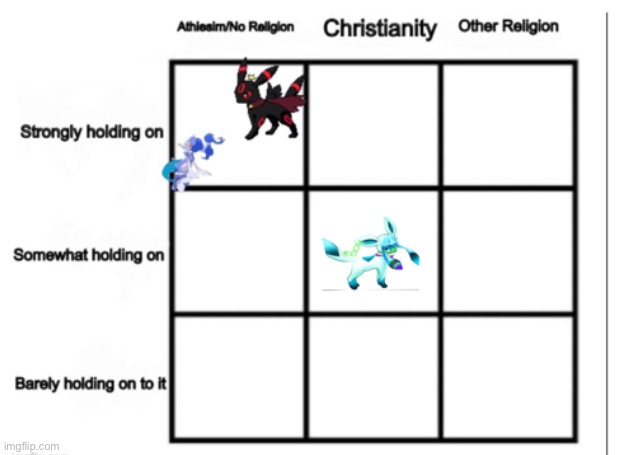 Did it Steve | image tagged in add oc and repost pok mon | made w/ Imgflip meme maker