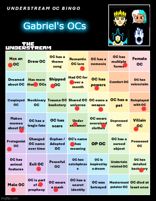 UNDERSTREAM OC BINGO (By InteractionSystem) | Gabriel's OCs | image tagged in understream oc bingo by interactionsystem | made w/ Imgflip meme maker