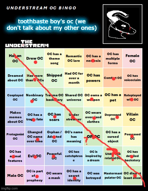 my newest oc who is unnamed (i saw people doing this so i am doing this) | toothbaste boy's oc (we don't talk about my other ones) | image tagged in understream oc bingo by interactionsystem | made w/ Imgflip meme maker