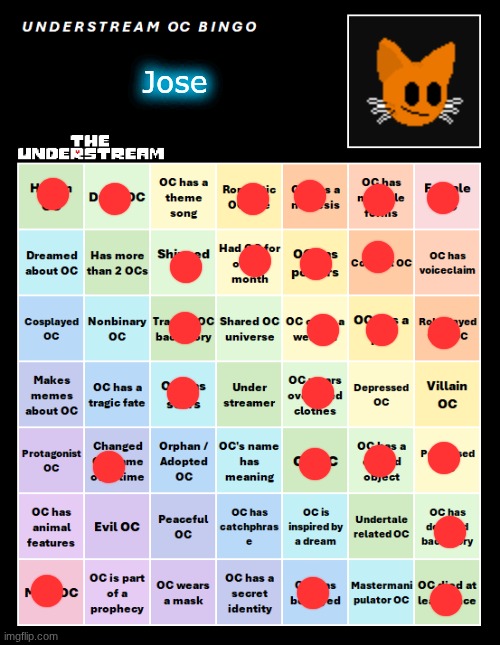 I need to continue ablaze... | Jose | image tagged in understream oc bingo by interactionsystem | made w/ Imgflip meme maker