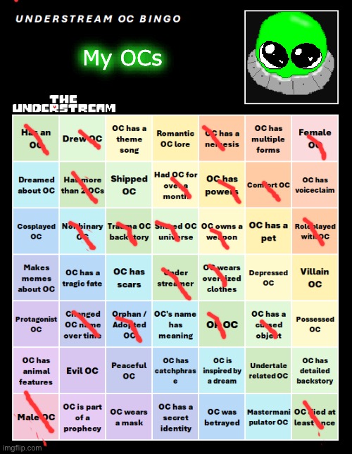 Took this bingo | My OCs | image tagged in understream oc bingo by interactionsystem | made w/ Imgflip meme maker