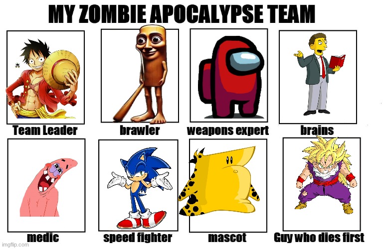 My Zombie Apocalypse Team | image tagged in my zombie apocalypse team | made w/ Imgflip meme maker