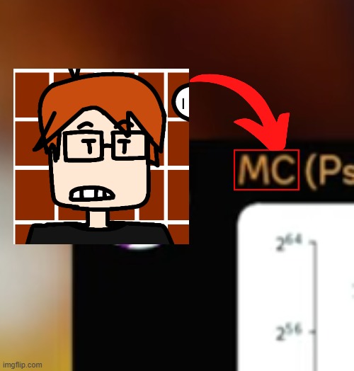 Took me days to make | image tagged in mc,moscovio may,name soundalikes,random | made w/ Imgflip meme maker