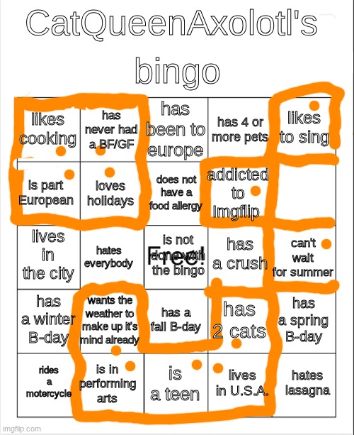 bingo in the shape of my icon!!!! | bingo; CatQueenAxolotl's; has been to europe; has never had a BF/GF; likes to sing; likes cooking; has 4 or more pets; does not have a food allergy; is part European; addicted to Imgflip; loves holidays; has a crush; lives in the city; can't wait for summer; is not done with the bingo; hates everybody; has a winter B-day; wants the weather to make up it's mind already; has a spring B-day; has 2 cats; has a fall B-day; is in performing arts; hates lasagna; rides a motercycle; is a teen; lives in U.S.A. | image tagged in blank bingo,icons | made w/ Imgflip meme maker
