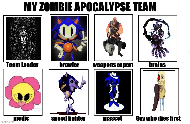 My Zombie Apocalypse Team | image tagged in my zombie apocalypse team | made w/ Imgflip meme maker