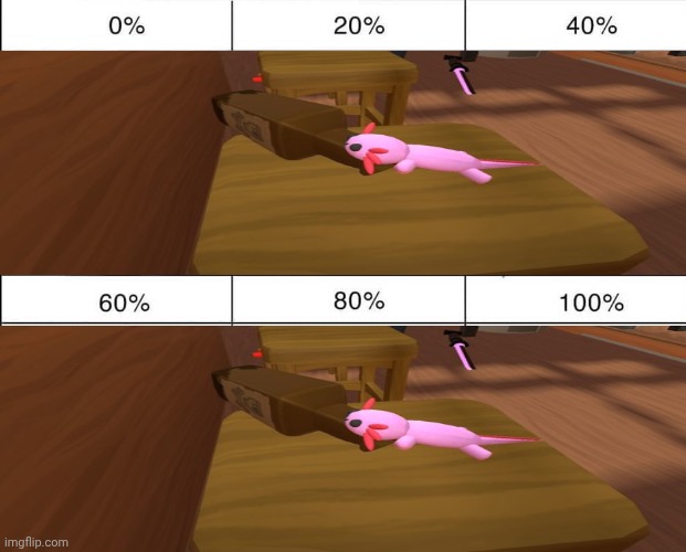 Alcoholic axolotl | made w/ Imgflip meme maker