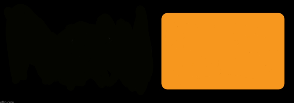 PH Textbox Blank Meme Template