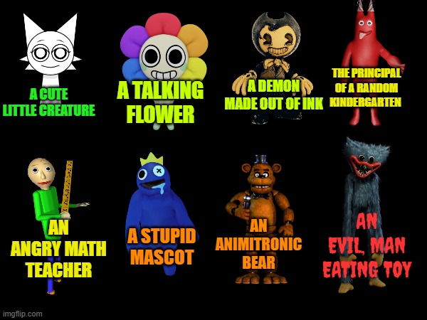 Horror game characters from Passive to Hostile | A DEMON MADE OUT OF INK; THE PRINCIPAL OF A RANDOM KINDERGARTEN; A CUTE LITTLE CREATURE; A TALKING FLOWER; AN EVIL, MAN EATING TOY; AN ANGRY MATH TEACHER; A STUPID MASCOT; AN ANIMITRONIC BEAR | image tagged in poppy playtime,sprunki,fnaf,baldi,bendy,dandy's world | made w/ Imgflip meme maker