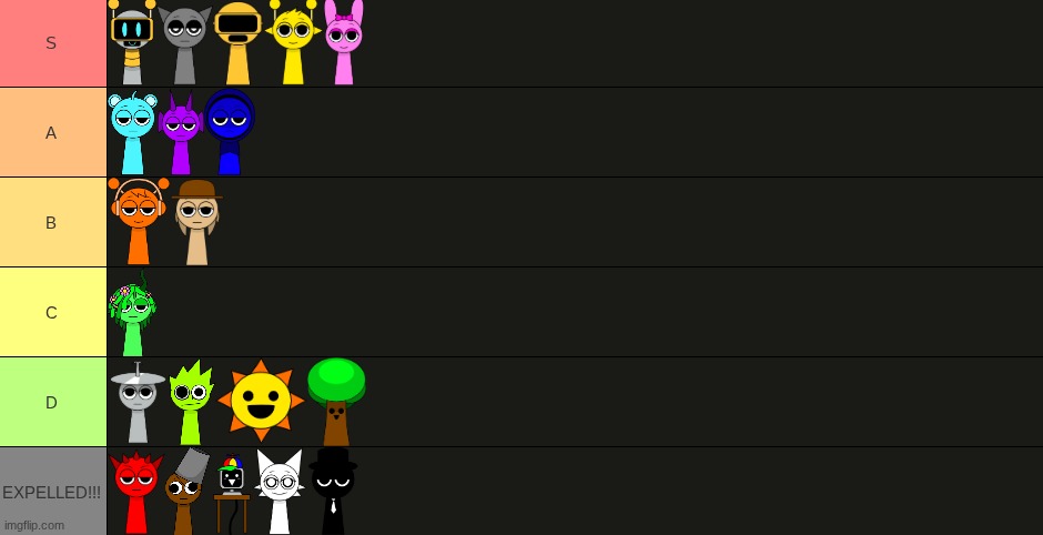 Can the Sprunki characters survive my sch**l? | image tagged in sprunki,tier list,shitpost,shit,incredibox,memes | made w/ Imgflip meme maker