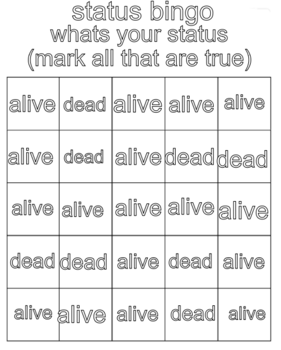 status bungo Blank Meme Template