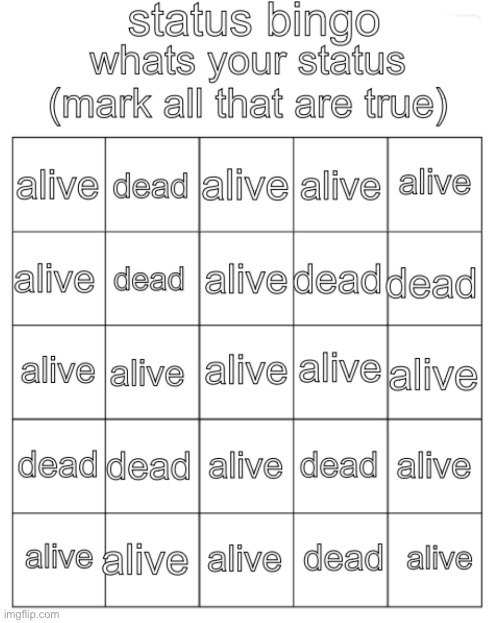 status bungo | image tagged in status bungo | made w/ Imgflip meme maker