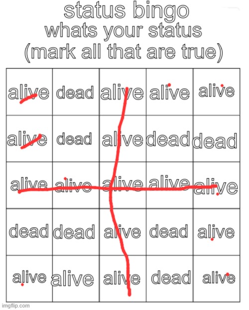 status bungo | image tagged in status bungo | made w/ Imgflip meme maker