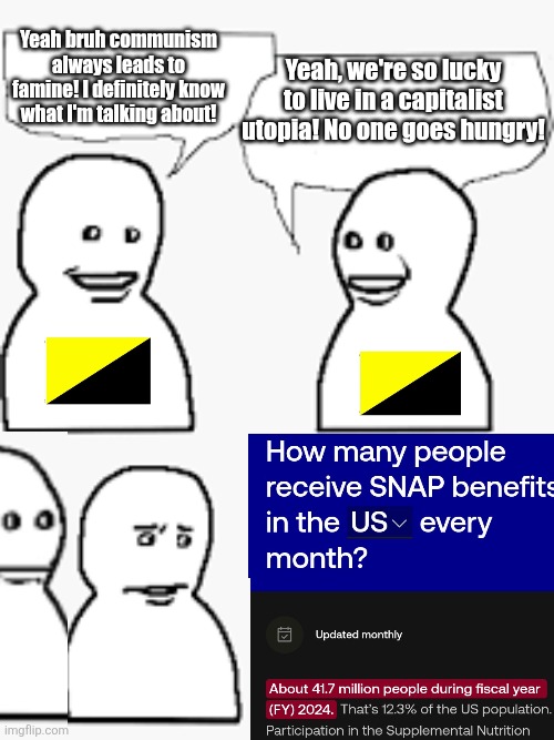 Most famines in the modern world occur under capitalism, BTW | Yeah, we're so lucky to live in a capitalist utopia! No one goes hungry! Yeah bruh communism always leads to famine! I definitely know what I'm talking about! | image tagged in bro was visiting his friend | made w/ Imgflip meme maker