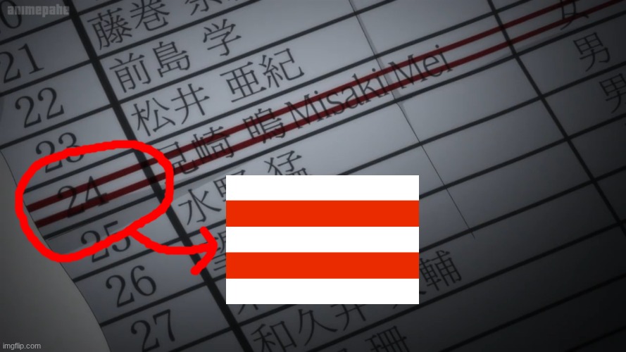 Jexpoi reference in one of my favorite animes??? (Another) | made w/ Imgflip meme maker