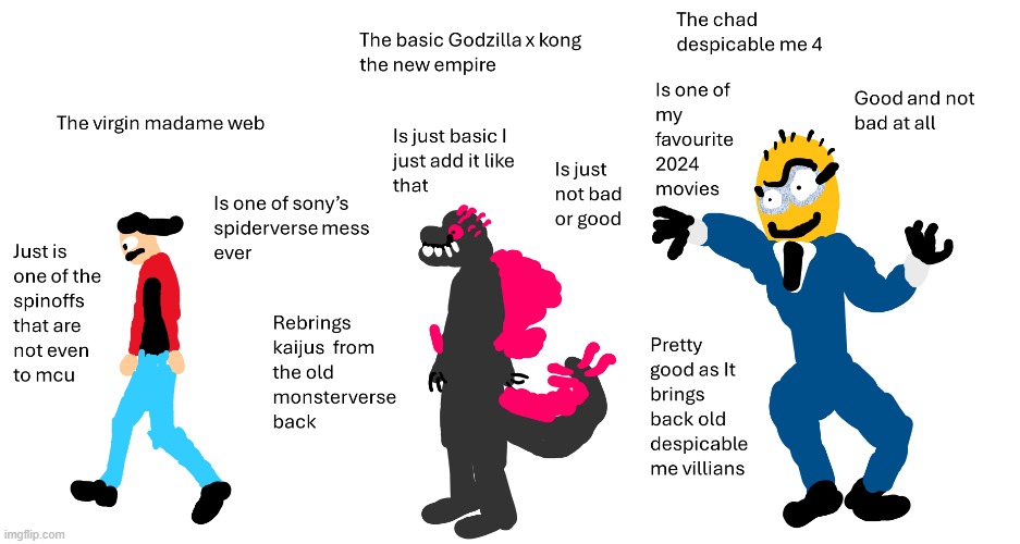 Virgin vs chad 2024 movies | image tagged in virgin vs chad | made w/ Imgflip meme maker
