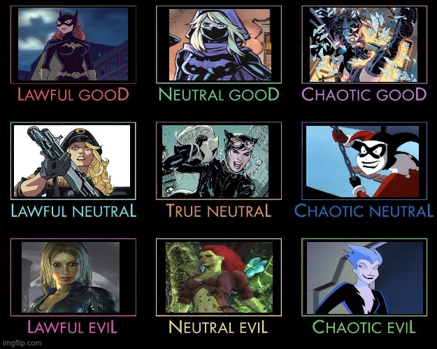 Batman girls alignment chart | image tagged in alignment chart,hot girls | made w/ Imgflip meme maker
