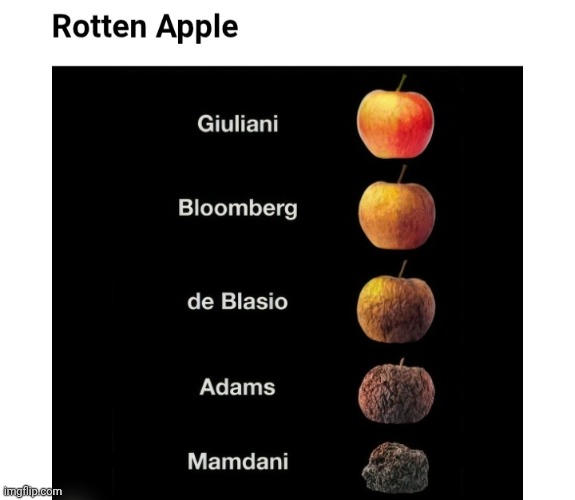 Facts | image tagged in dangerous,crush the commies,libtard,evil | made w/ Imgflip meme maker