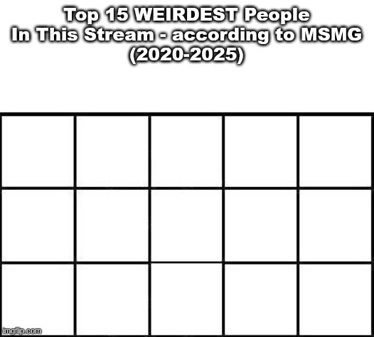 alright let's go | made w/ Imgflip meme maker