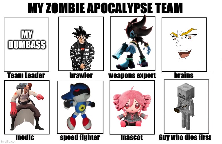This is so back... | MY DUMBASS | image tagged in my zombie apocalypse team | made w/ Imgflip meme maker