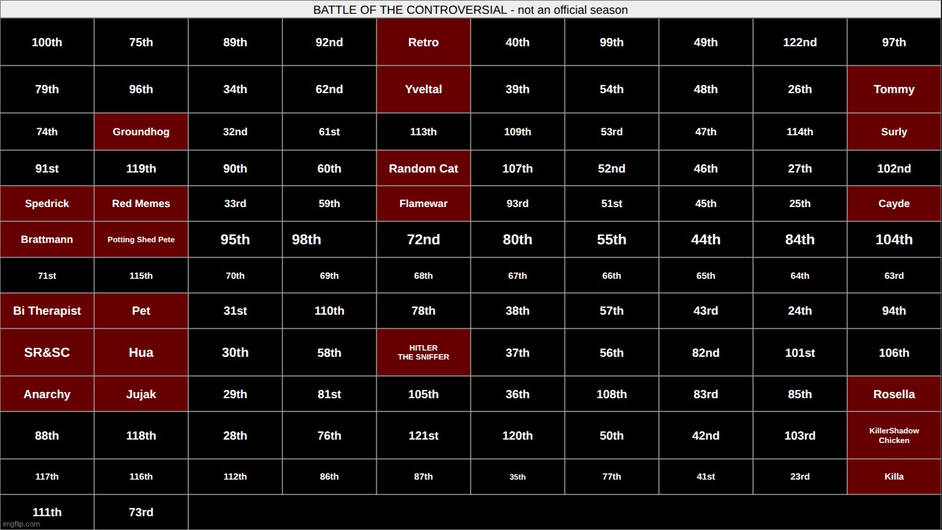 yall fumbled ts. k2. | made w/ Imgflip meme maker