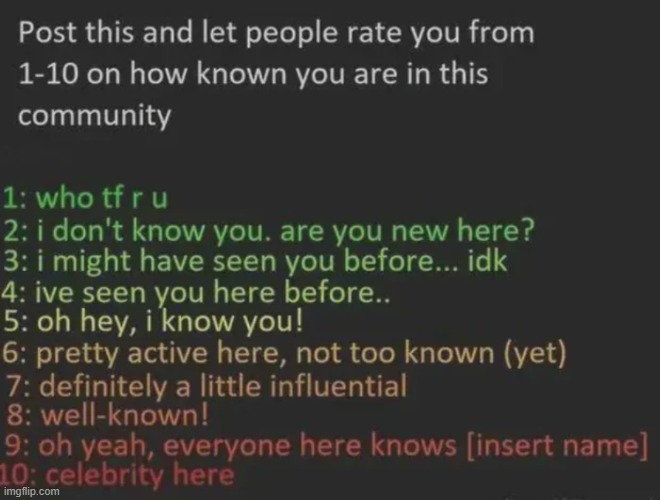 engagement bait: comment and i will follow you | image tagged in post this and let people rate you from 1-10 on how known you are | made w/ Imgflip meme maker