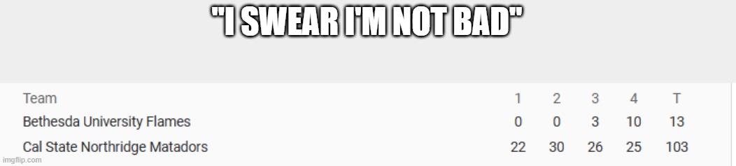 Blowout | "I SWEAR I'M NOT BAD" | image tagged in blowout | made w/ Imgflip meme maker