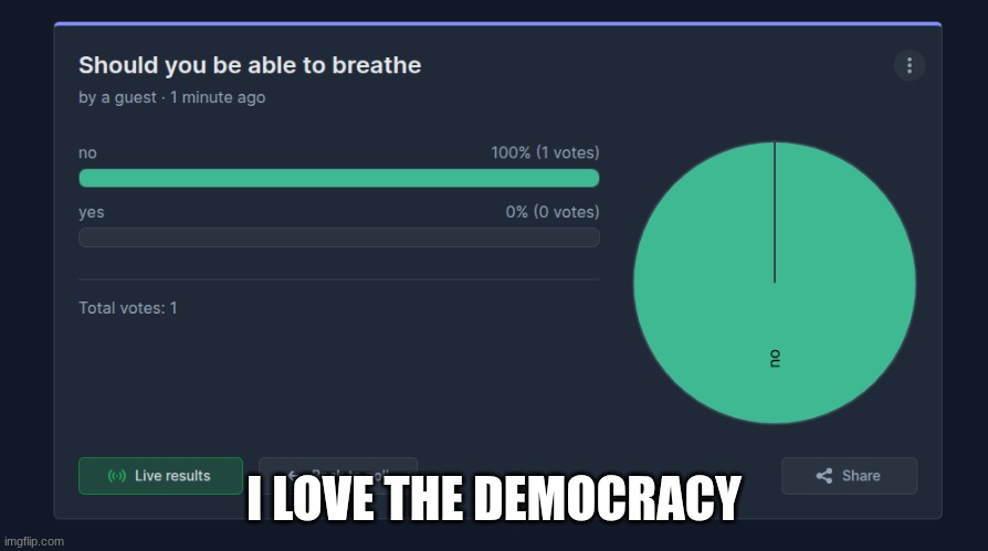 I love the democracy | I LOVE THE DEMOCRACY | image tagged in i love the democracy | made w/ Imgflip meme maker