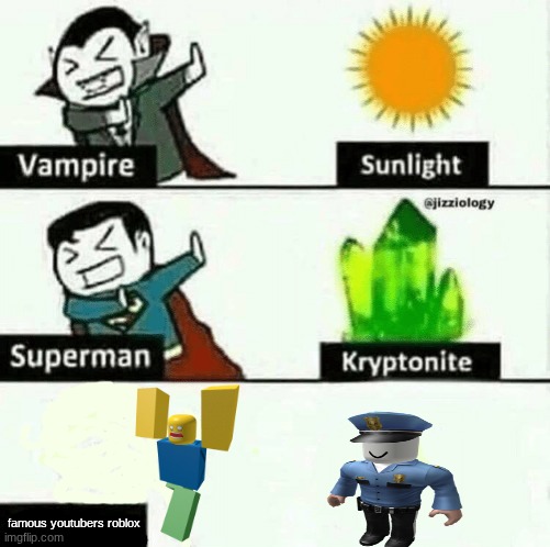 ITS NOT HARD i did this already | famous youtubers roblox | image tagged in most hated things by some people re-do version | made w/ Imgflip meme maker