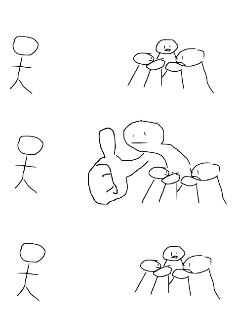 Ok Blank Meme Template