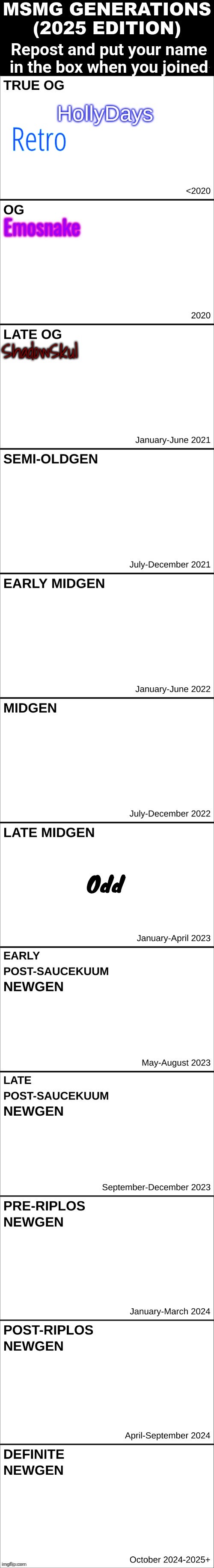 Retro | made w/ Imgflip meme maker