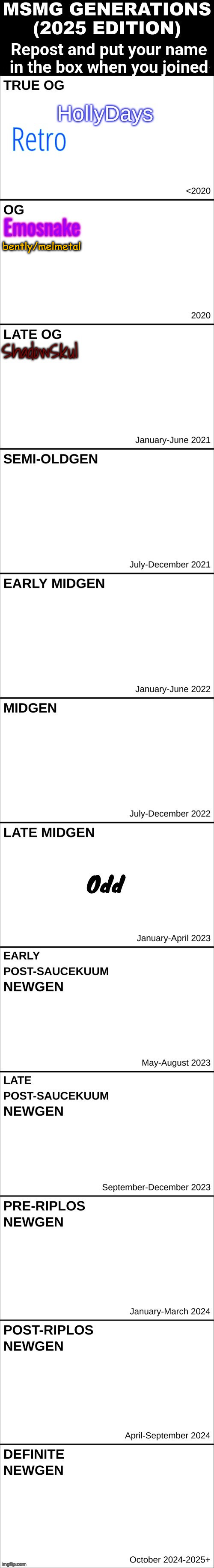 bently/melmetal | made w/ Imgflip meme maker