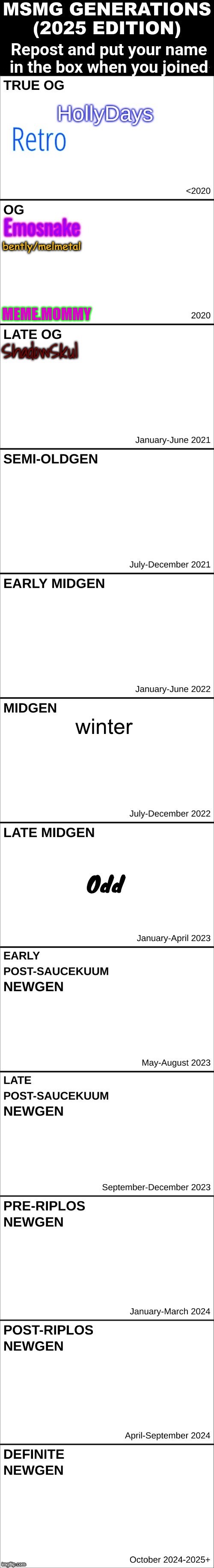 MEME.MOMMY | made w/ Imgflip meme maker