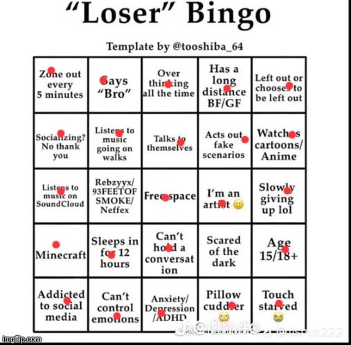Guh | image tagged in loser bingo | made w/ Imgflip meme maker