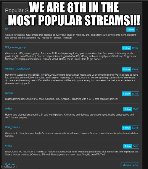 WE WILL BE THE MOST POPULAR SOMEDAY | WE ARE 8TH IN THE MOST POPULAR STREAMS!!! | image tagged in yayaya | made w/ Imgflip meme maker