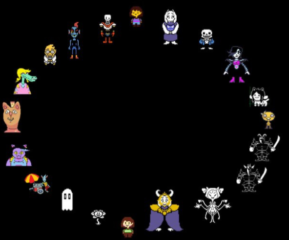 High Quality Undertale circle Blank Meme Template