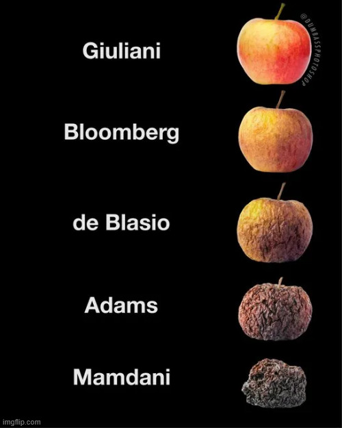 NYC mayors | image tagged in political,reposts,nyc mayors | made w/ Imgflip meme maker