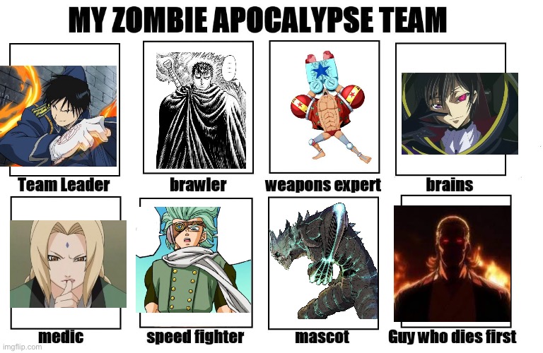 Did I cook? | image tagged in my zombie apocalypse team,fullmetal alchemist,dbz,one piece,one punch man,berserk | made w/ Imgflip meme maker
