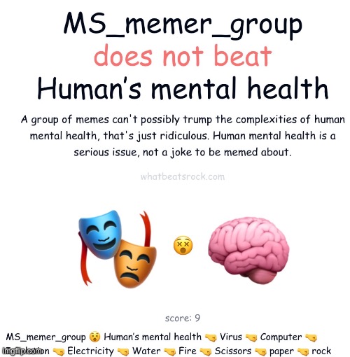 Inaccurate | made w/ Imgflip meme maker