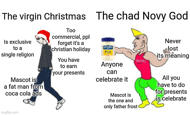 Proof that i'm still alive | The chad Novy God; The virgin Christmas; Too commercial, ppl forget it's a christian holiday; Never lost its meaning; Is exclusive to a single religion; You have to earn your presents; Anyone can celebrate it; Mascot is a fat man from coca cola ads; All you have to do for presents is celebrate; Mascot is the one and only father frost | image tagged in virgin vs chad,christmas,new year,new years eve,milanobucocko is not dead | made w/ Imgflip meme maker