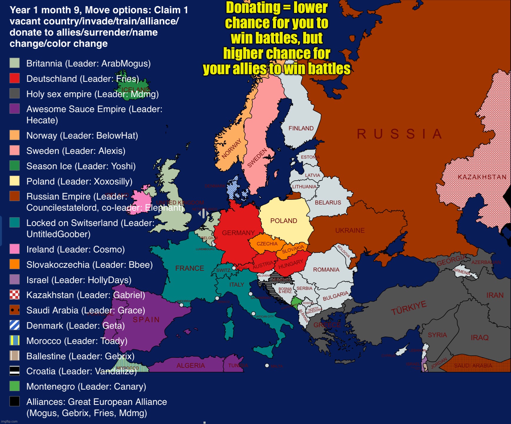 Now that the first alliance was formed, donating is enabled | Donating = lower chance for you to win battles, but higher chance for your allies to win battles | image tagged in norther europe | made w/ Imgflip meme maker