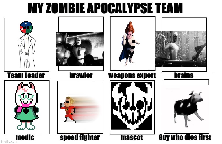 My Zombie Apocalypse Team | image tagged in my zombie apocalypse team | made w/ Imgflip meme maker