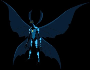 Big chill Blank Meme Template